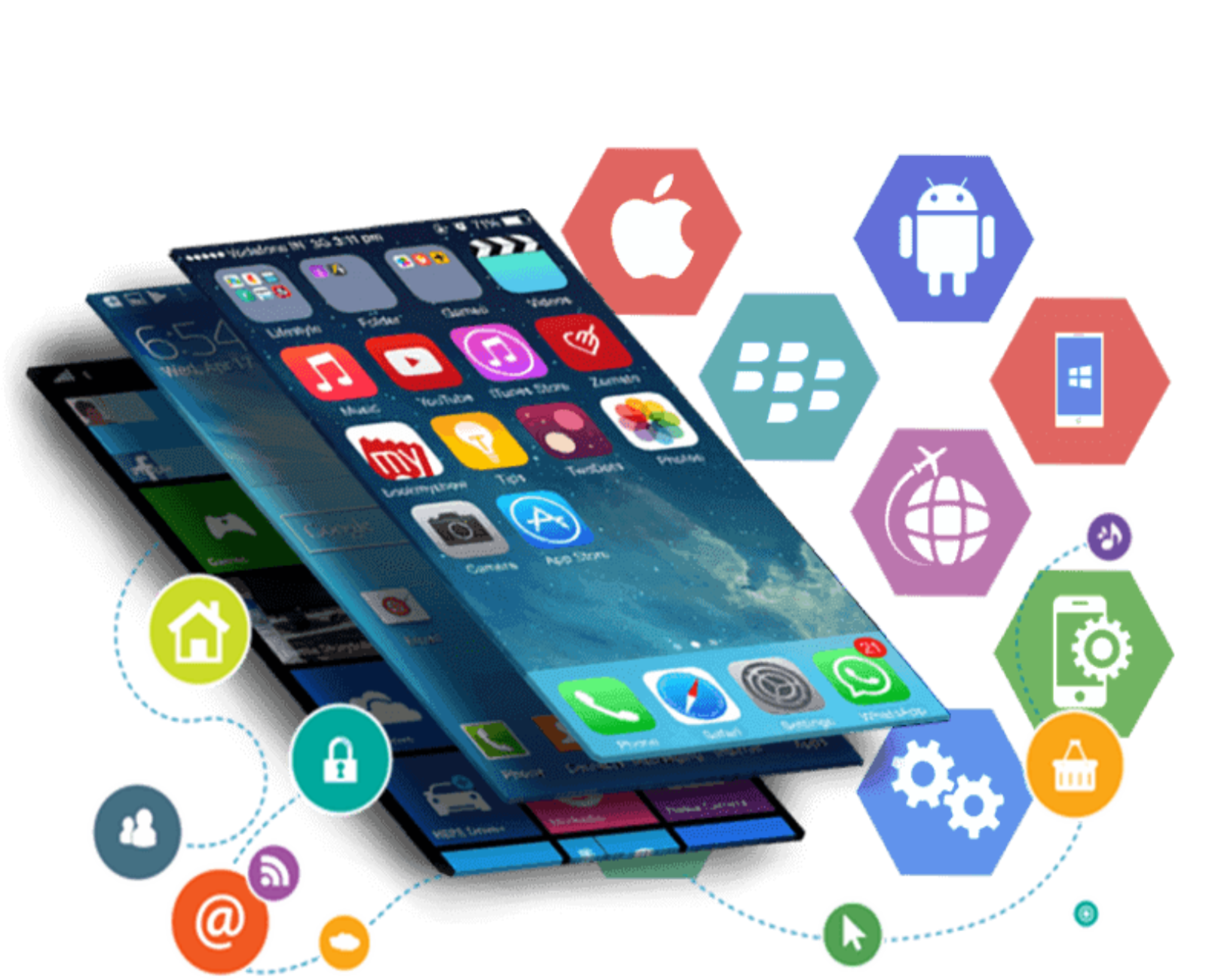 Mobile Phone Application Development